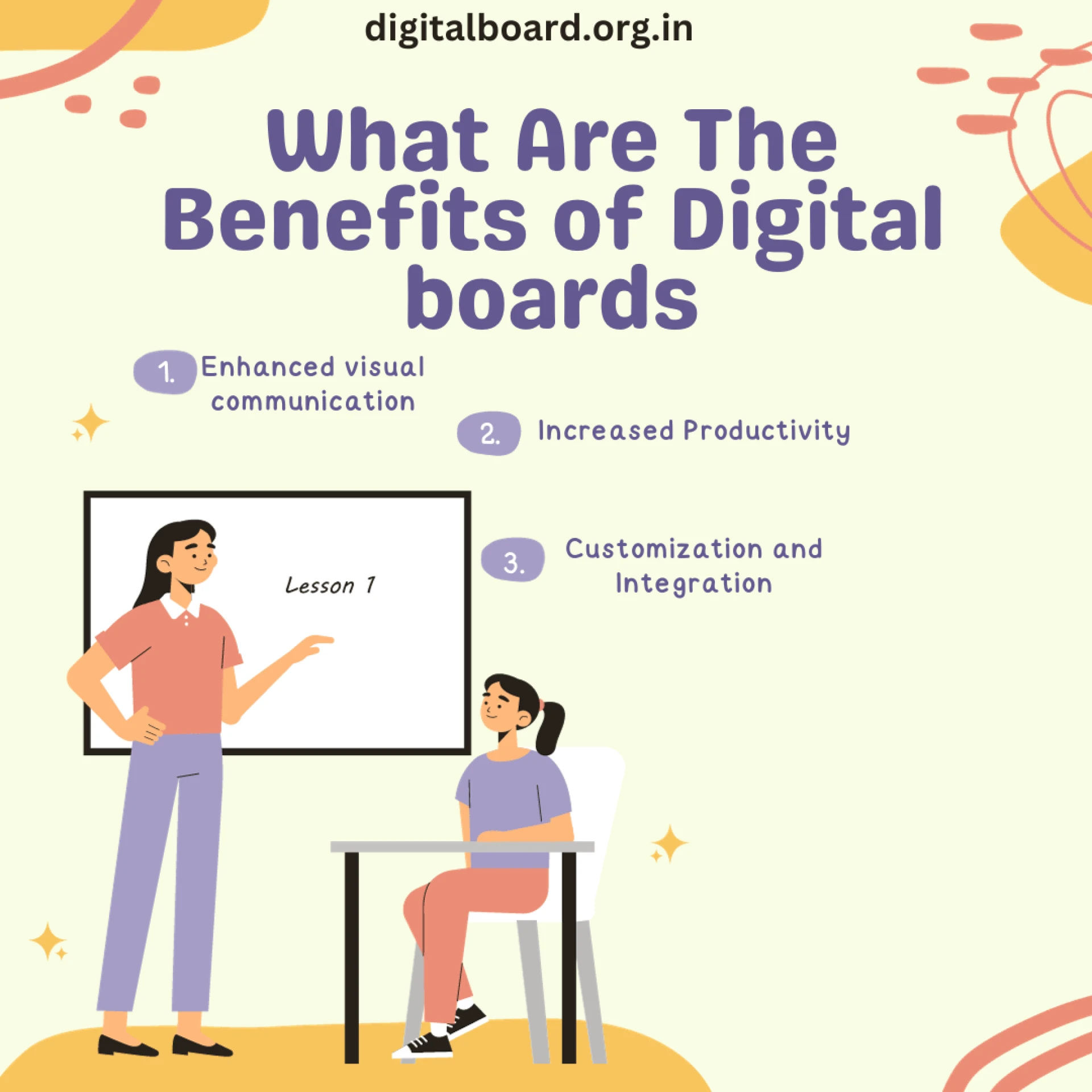 benefits of digital board