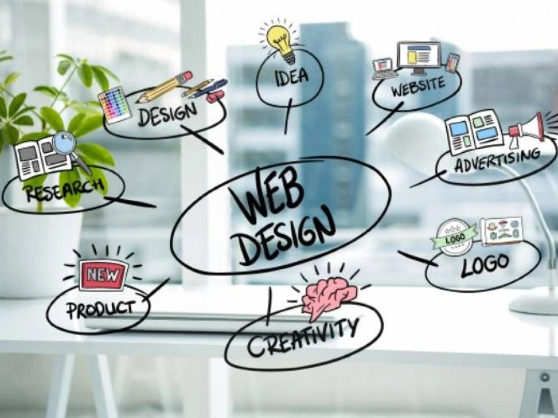 How To Find A Quality SEO Website Design Company in Nottingham