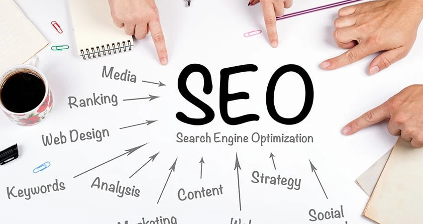 WHY SEO IS IMPORTANT FOR MARKETING?