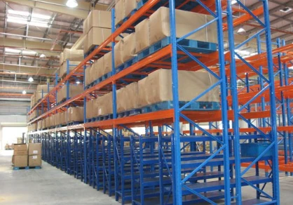Benefits of A multi tier Racking System in the industrial warehouse