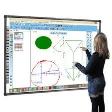 The Evolving Landscape of the Interactive Whiteboard Market: Innovations, Collaboration, and Digital Learning Transformation