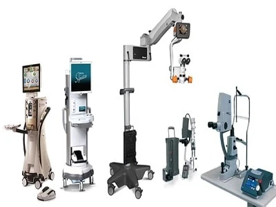 Saudi Arabia Ophthalmic Equipment Market to Grow Due to Technological Advancement until 2026 | TechSci Research