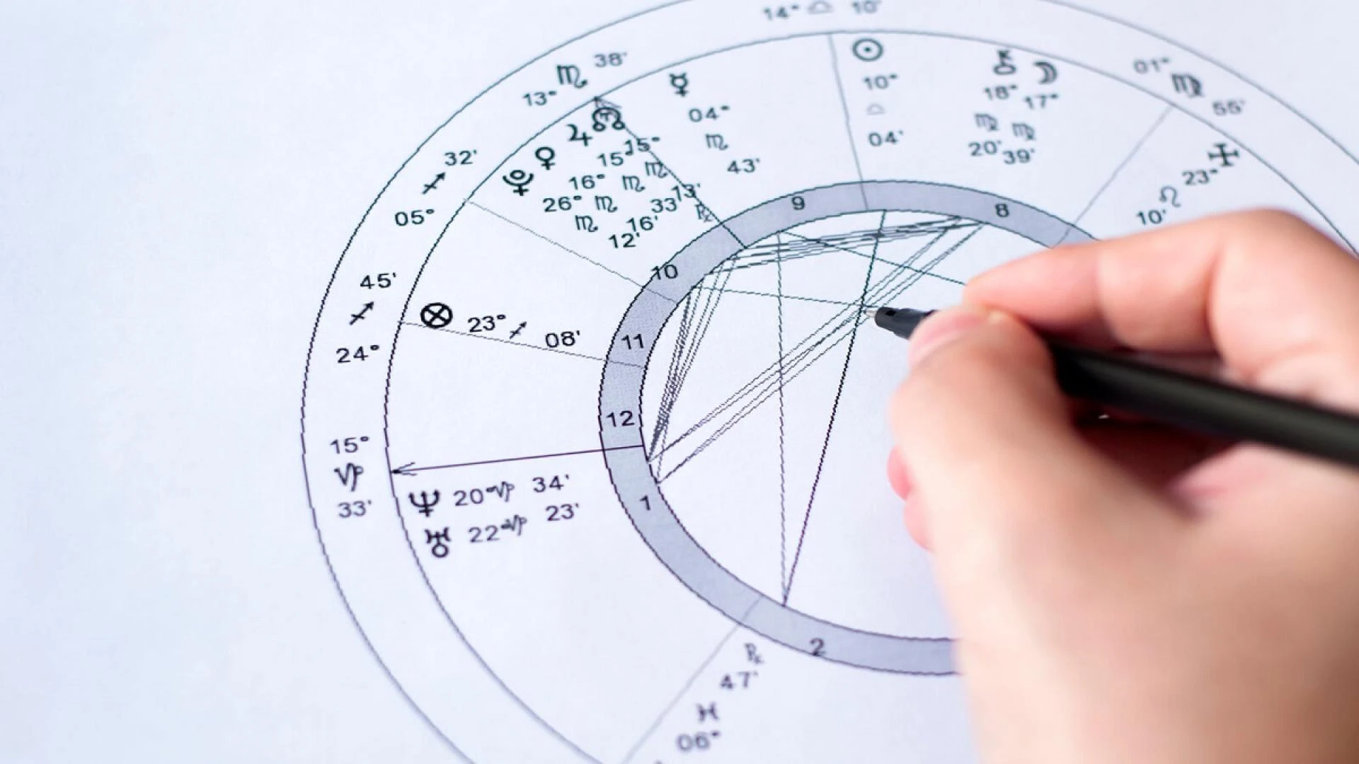 Maintain Your Health With The Best Astrologer In Toronto
