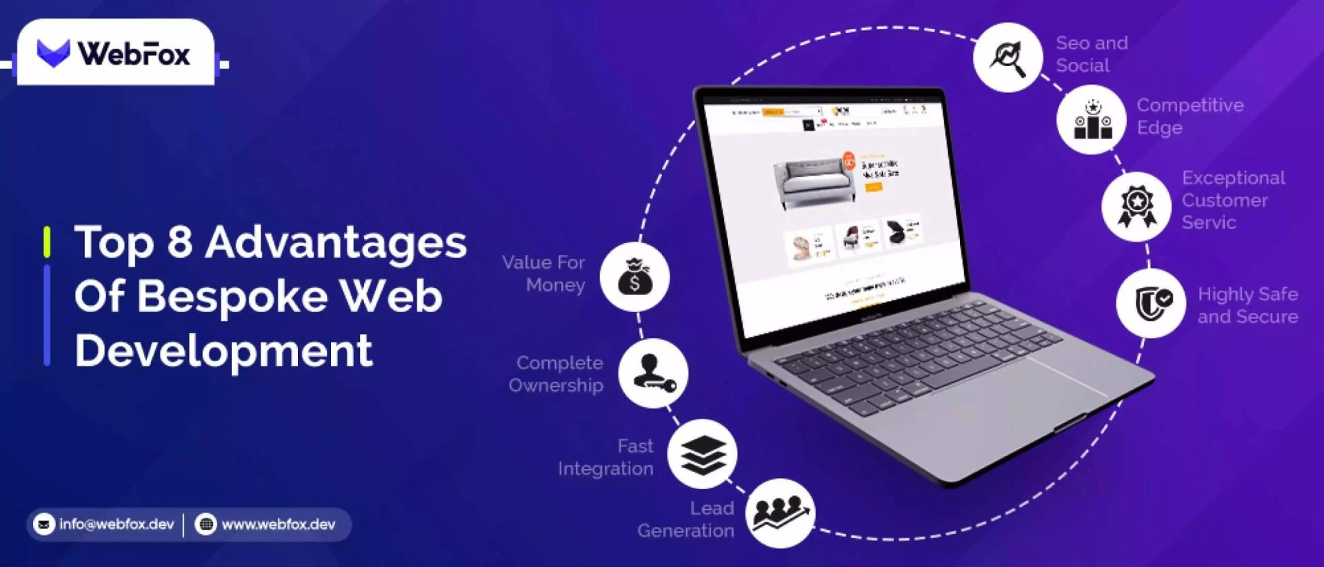 Top 8 Advantages Of Bespoke Web Development