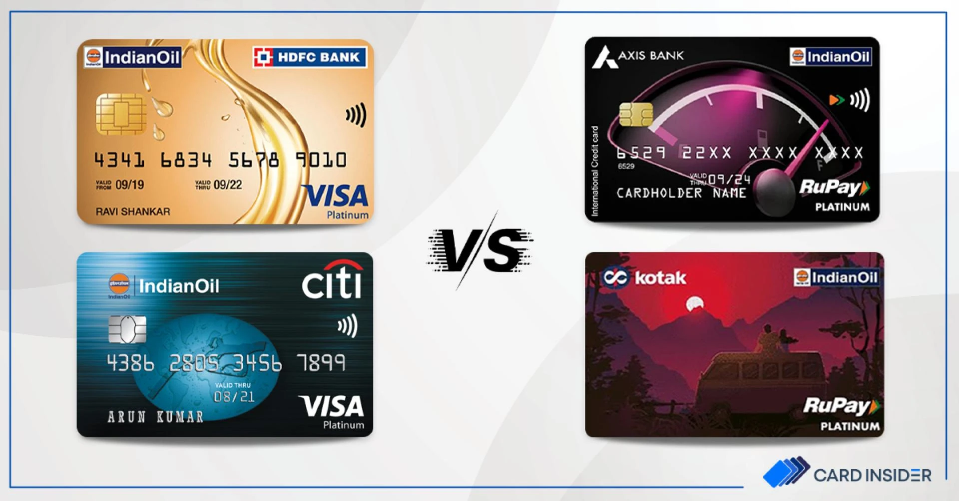 Elevate Your Fuel Savings: A Comprehensive Comparison of Indian Oil Credit Cards