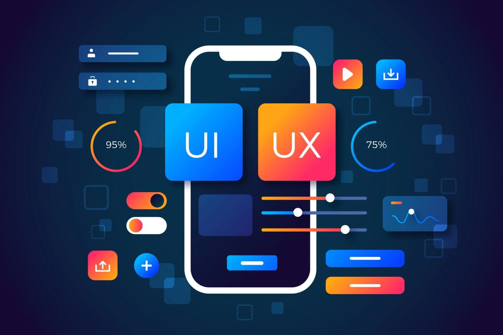 UI/UX Design Services for Exceptional Digital Solutions