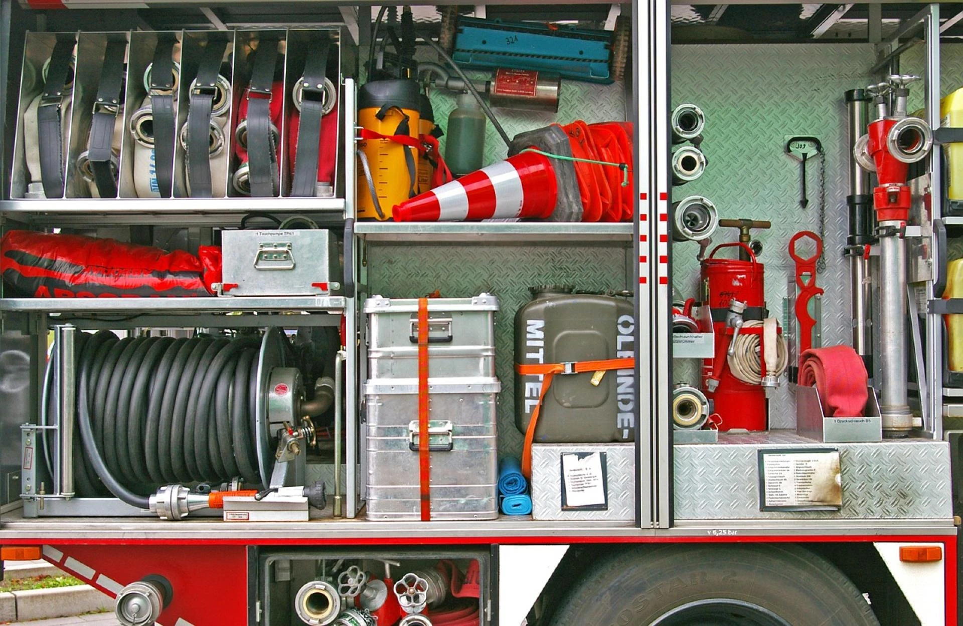 The Complete Guide to Fire Protection Equipment Suppliers and How They Can Help Your Business Prevent Fires