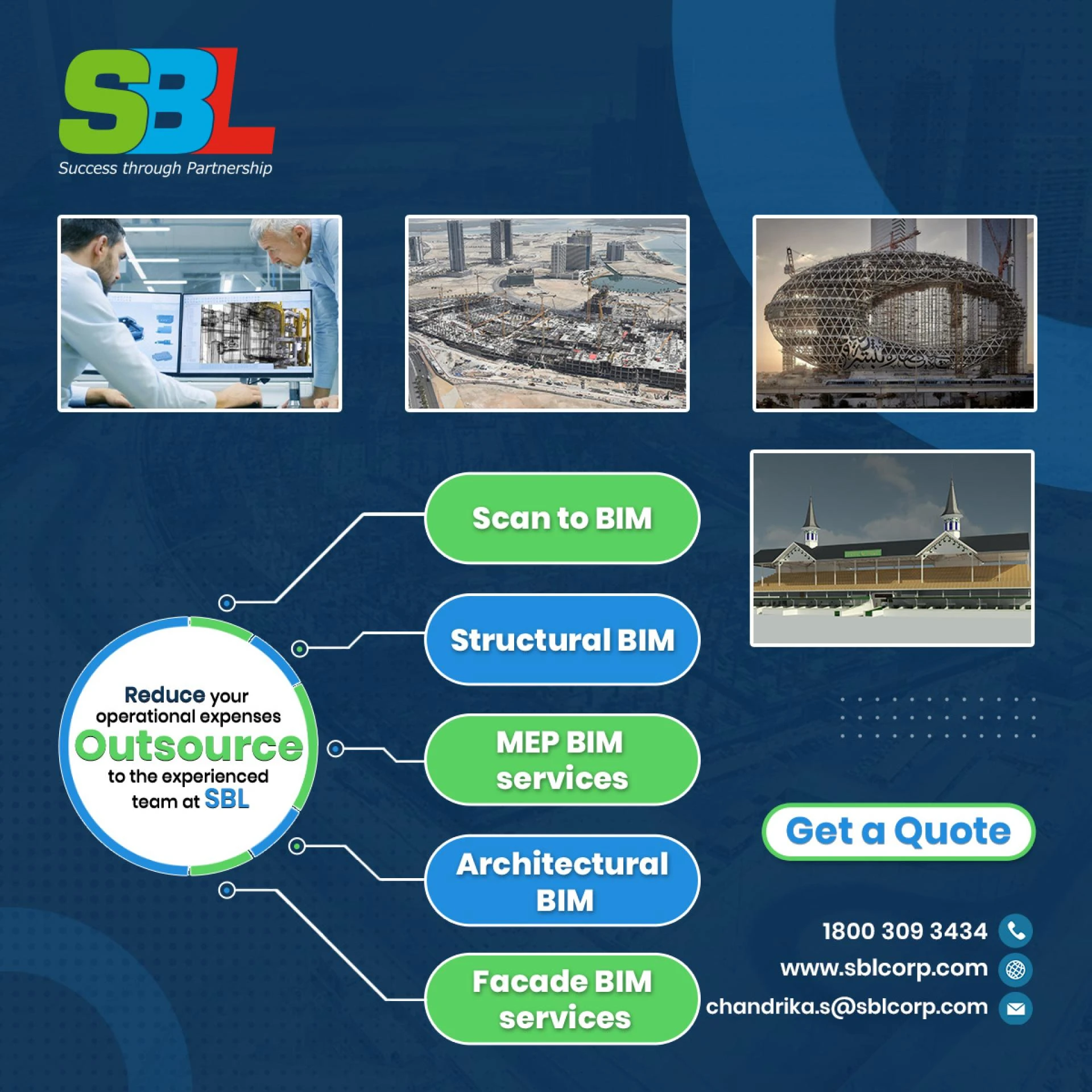 Leveraging BIM Outsourcing Services for Streamlined Construction Projects