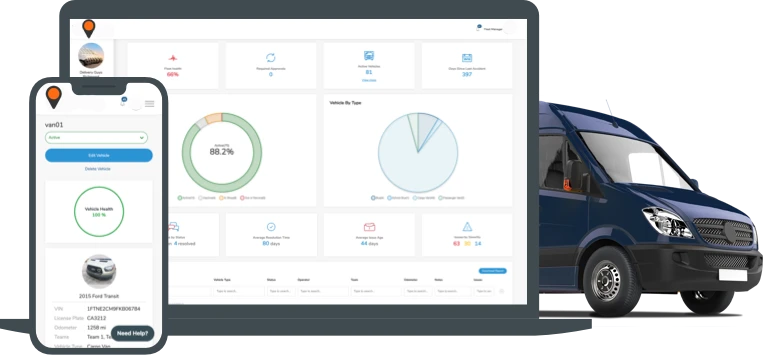 The benefits of using GPS vehicle tracking systems for fleet management in Dubai