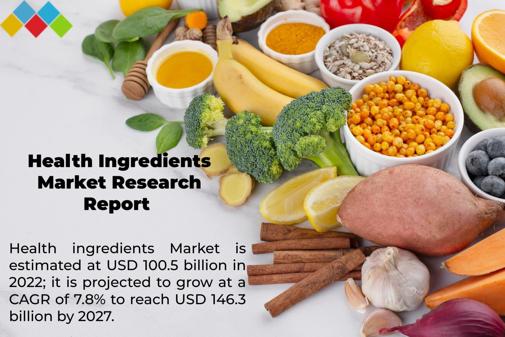 Health Ingredients Market Driving Factors &amp; Global Forecast