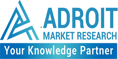 Boric Acid Market Relevant Trend, Global Industry Analysis, Growth Rate Report &amp; Analysis to 2030