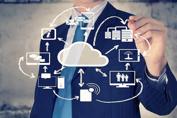 Business Process-As-A-Service (BPaaS) Market Report 2022-2027: Size, Trends, Share and Analysis