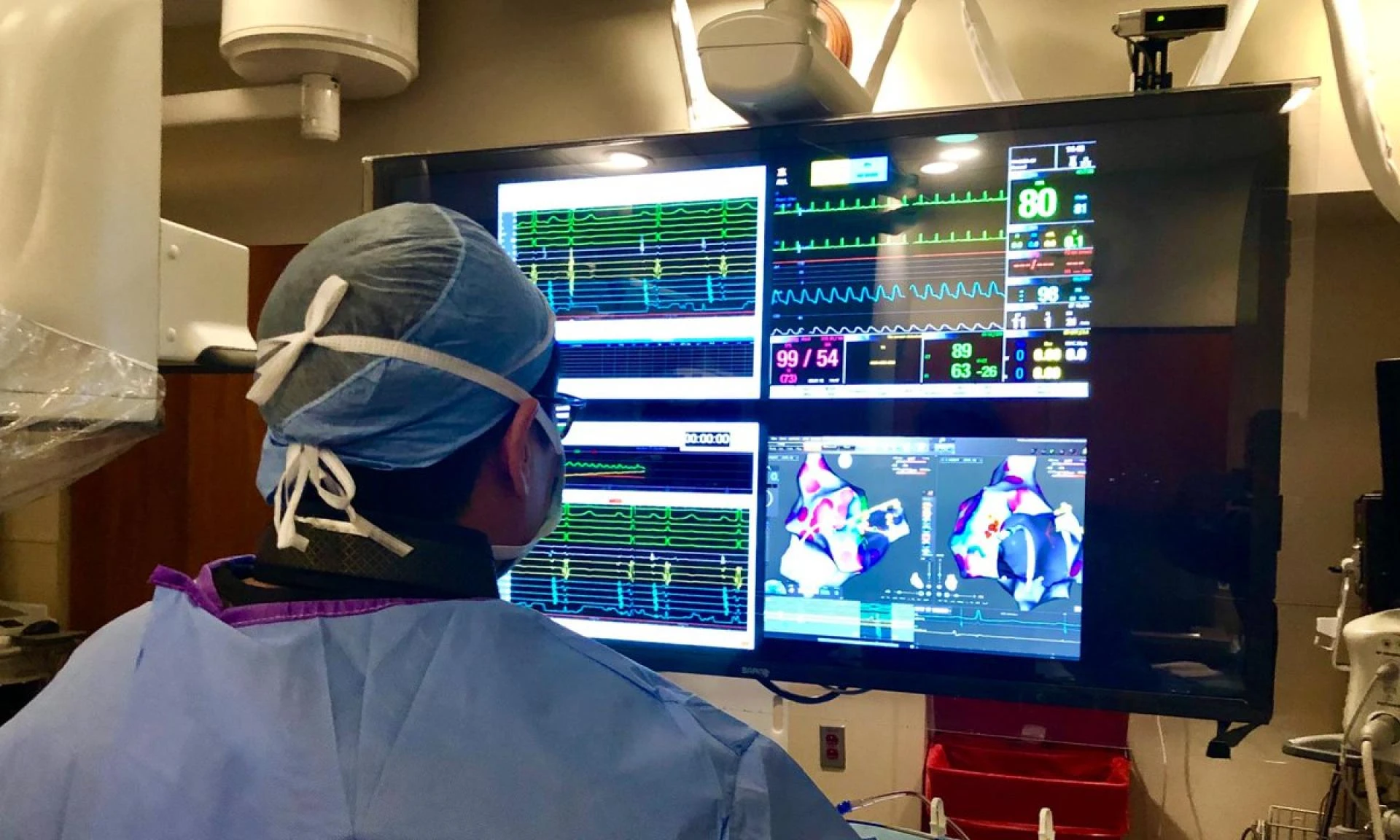 Ablation Devices Market Industry Analysis, Price Trends, Size, Share, and Forecast 2026