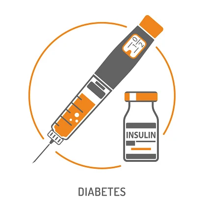 Lantus: Long-Acting Insulin for Diabetes | Zyla Health