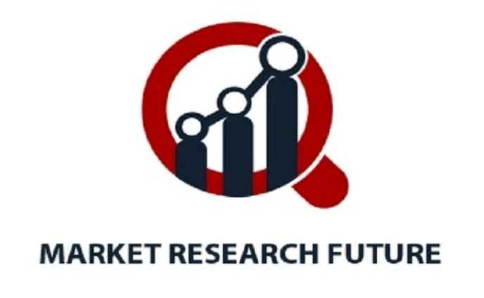Self Compacting Concrete Market Demand, Status and Global Briefing 2023 to 2032