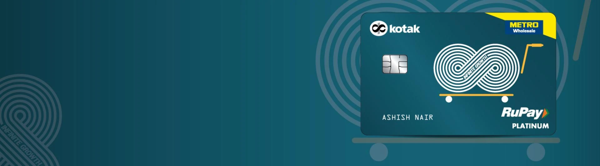 Unleash Your Purchasing Potential: Metro Kotak Credit Card