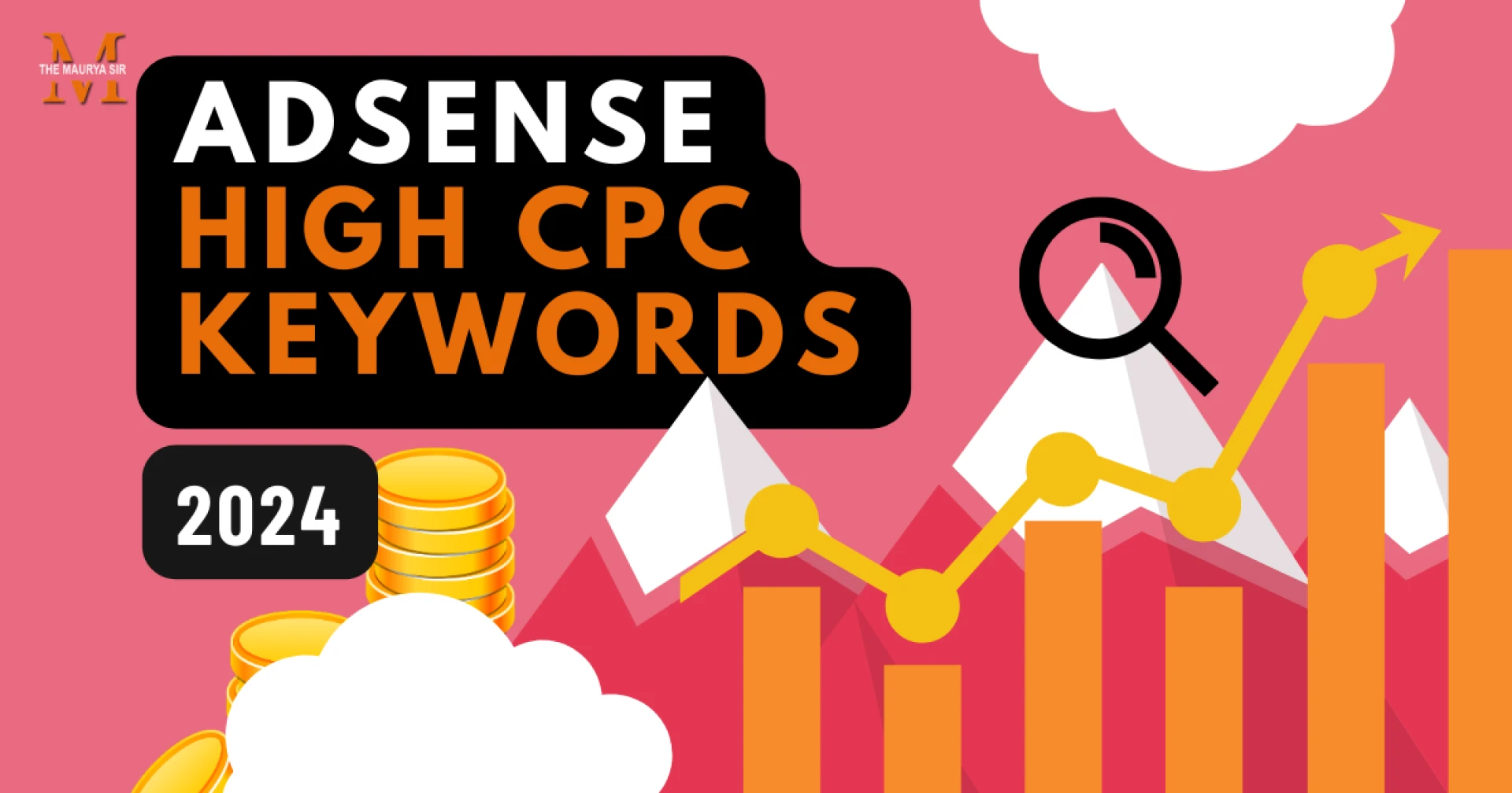 AdSense High CPC Keywords in 2024