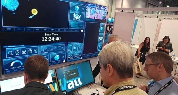 Basic Elements To Consider When Buying a Video Wall Controller