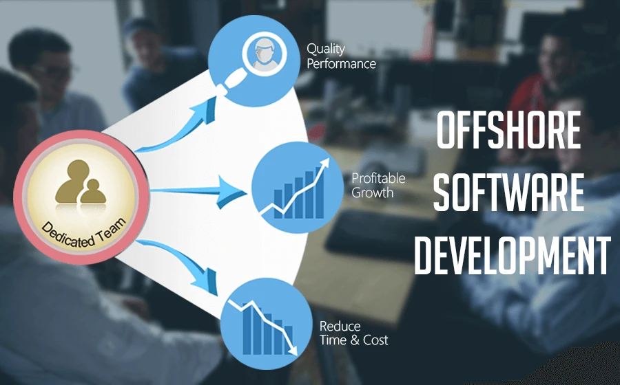Maximizing Productivity and Reduce Costs with Offshore Dedicated Team