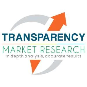 Automotive Half Shaft Market to Surpass Valuation of US$ 25 Bn by 2030: Transparency Market Research