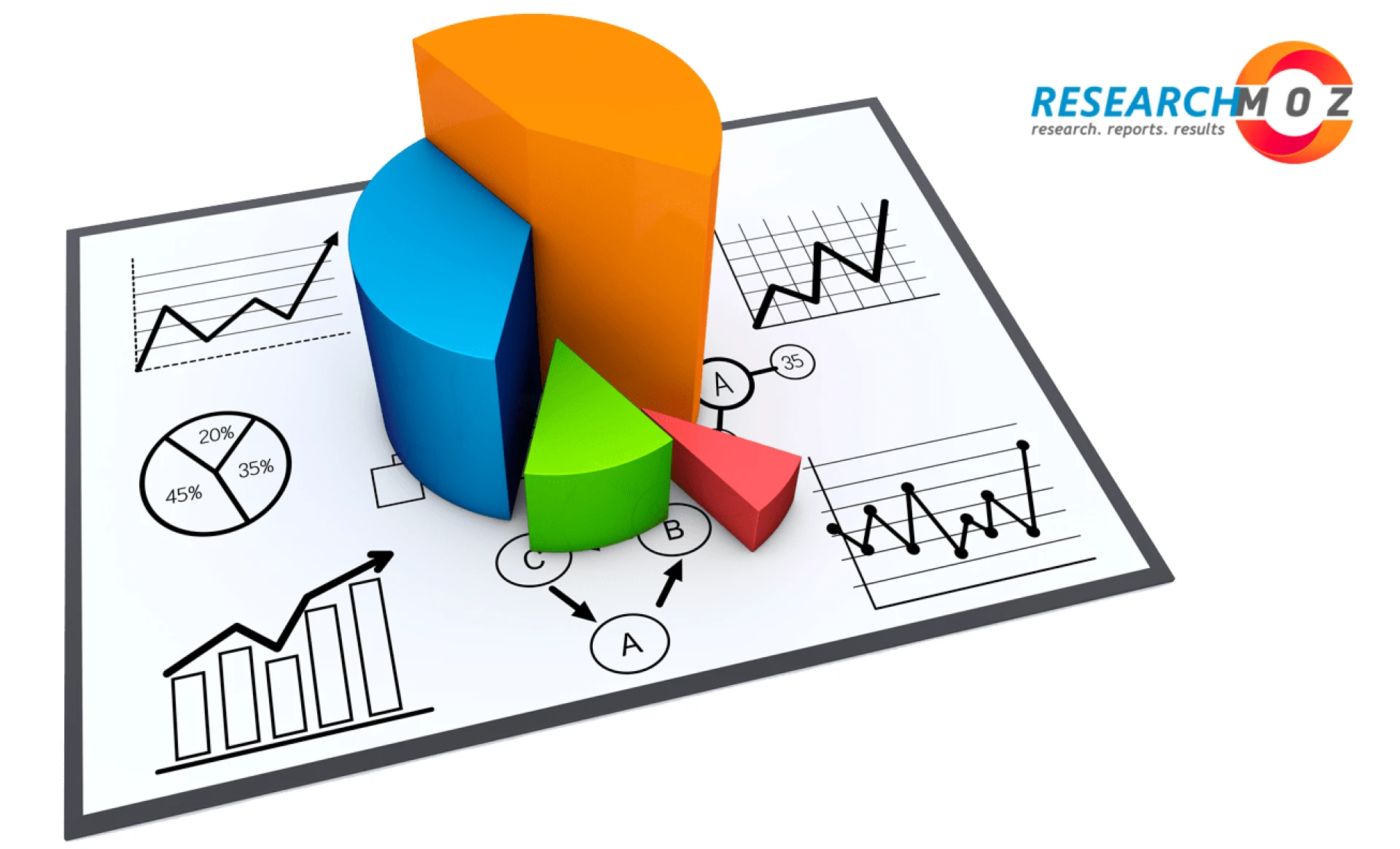Adhesive Equipment Market Trends and Dynamic Demand by 2027