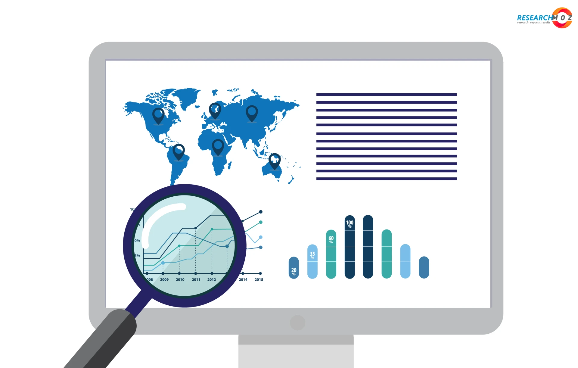 Aerospace Coating Market to Generate Exciting Opportunities in the Industry by 2026