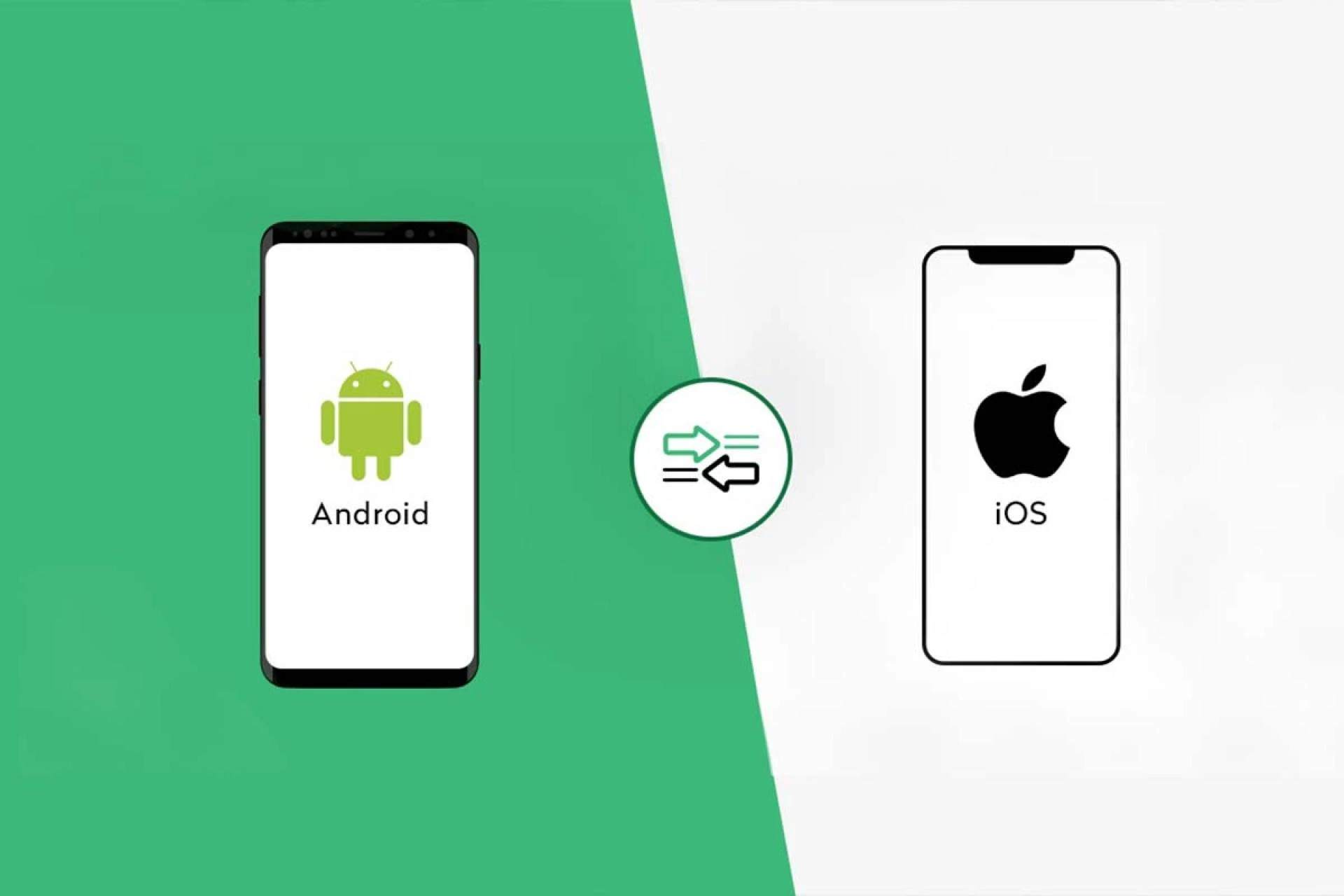 How to Convert an Android App to iOS or Vice Versa 4-Step Process