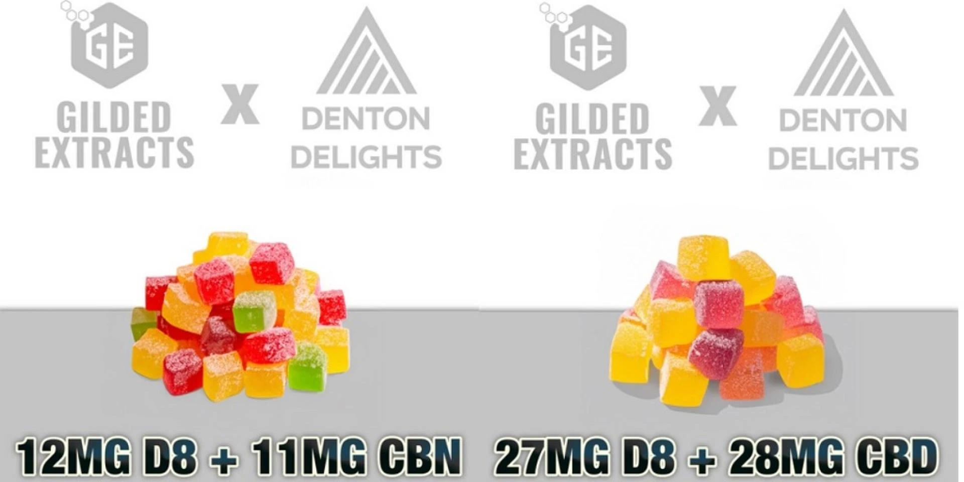 Delta-8 Edibles: A Quick Guide to This Rising Cannabinoid