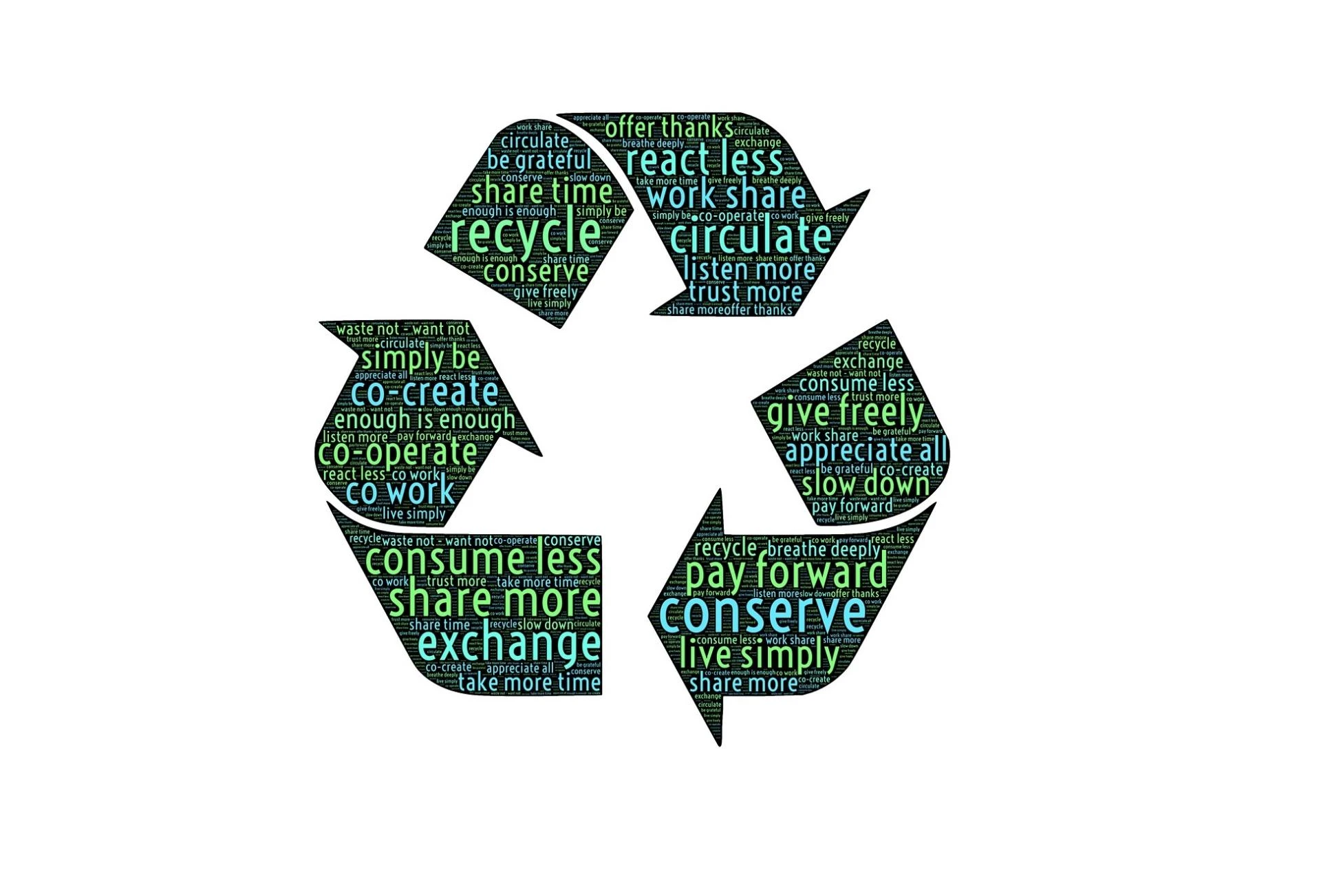 5 simple ways to manage furniture waste