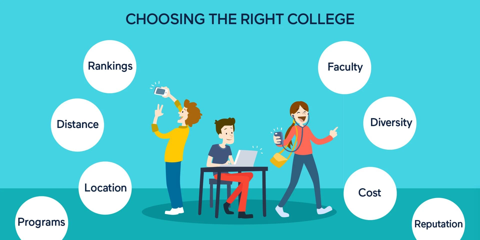 10 Tips for Choosing the Right College