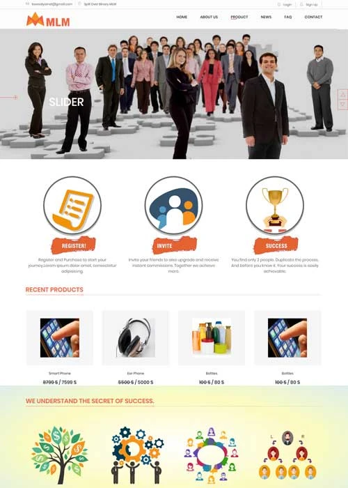 What are the features of a good MLM script?