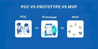 Understanding PoC, Prototype, and MVP: Key Differences and Use Cases