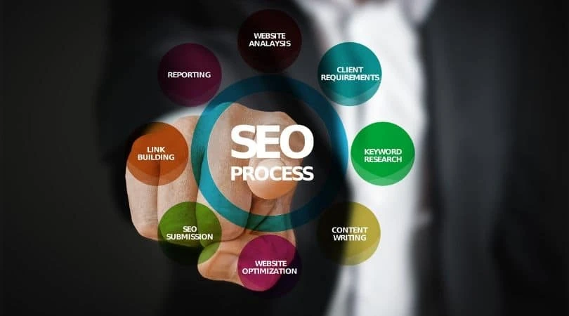 SEO Tips for Small Business Owners