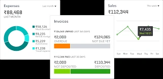 QuickBooks Software