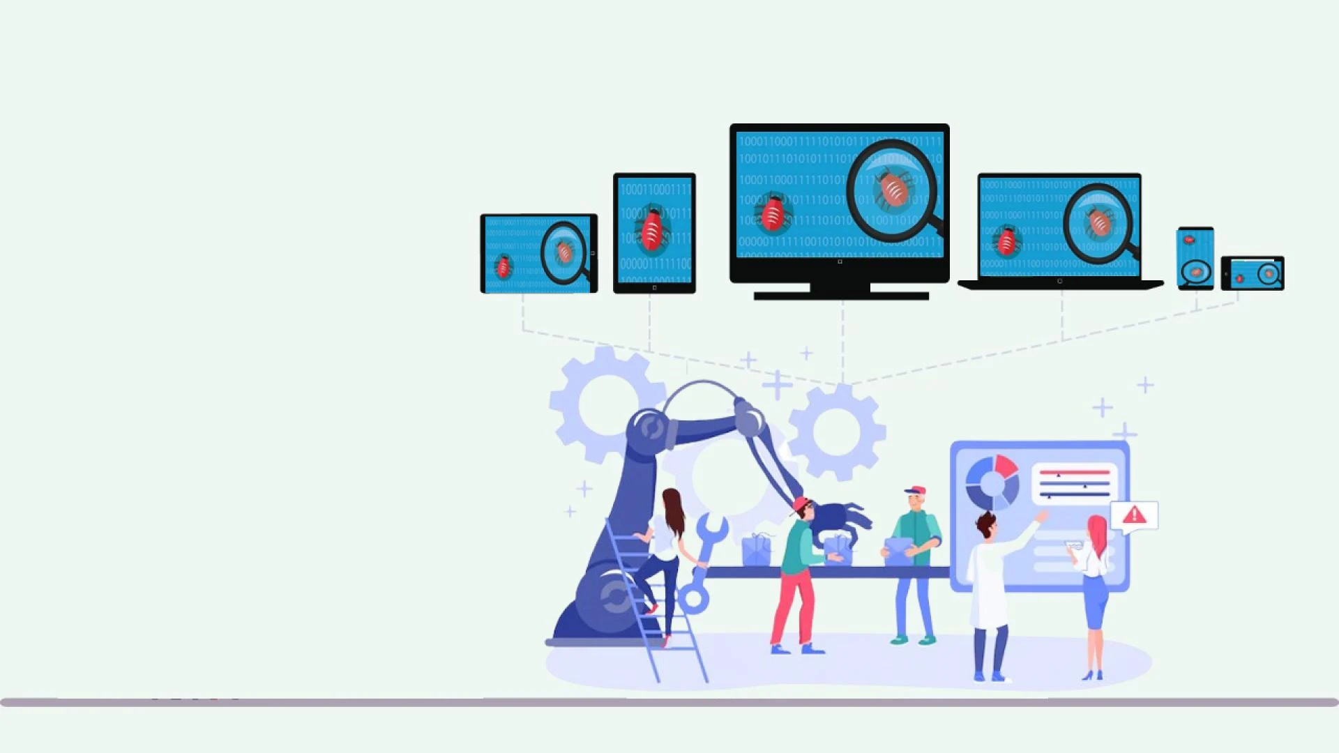Why must you automate the testing procedures?