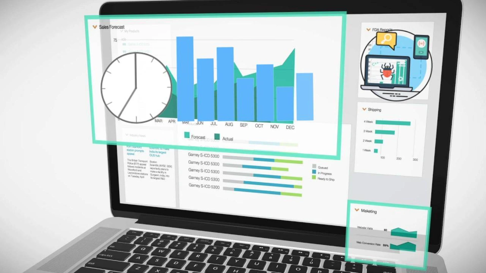 How Big data in Online Business is Delivering Actionable Insights in Real-Time?