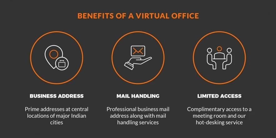 Essential tips to choose Ottawa Virtual business address