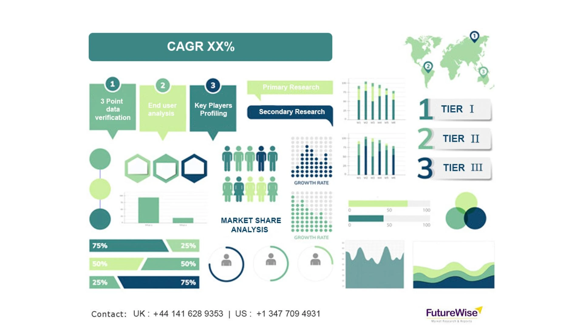 Dairy Processing Equipment Market Trends, Share, and Forecast 2023 to 2030