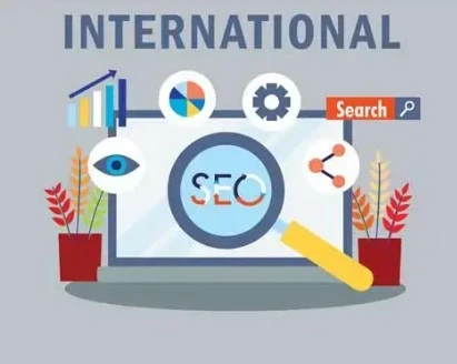 Mobile Marketing Used By The Top Online Marketing Company