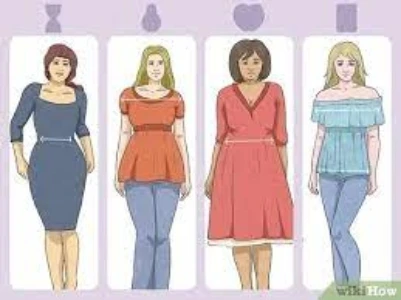 Sharing Your Fashion Taste: How to Express Yourself and Connect with Others