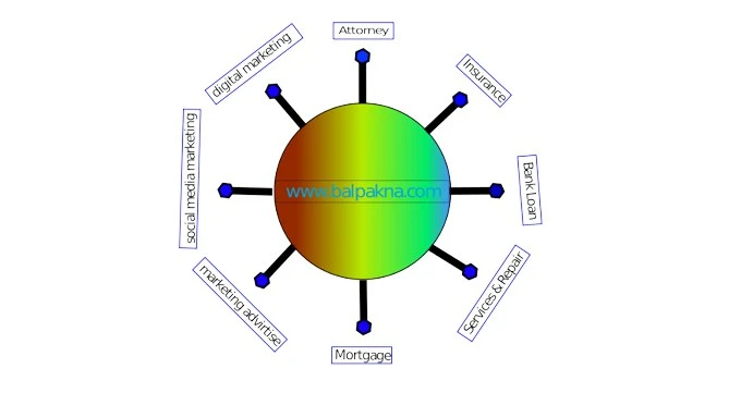 Transform Your Marketing Strategies: Tips and Tricks for the Digital Age in Our E-Book