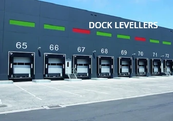 Improving Effectiveness: A Detailed Manual On Maintaining Loading Systems And Dock Equipment