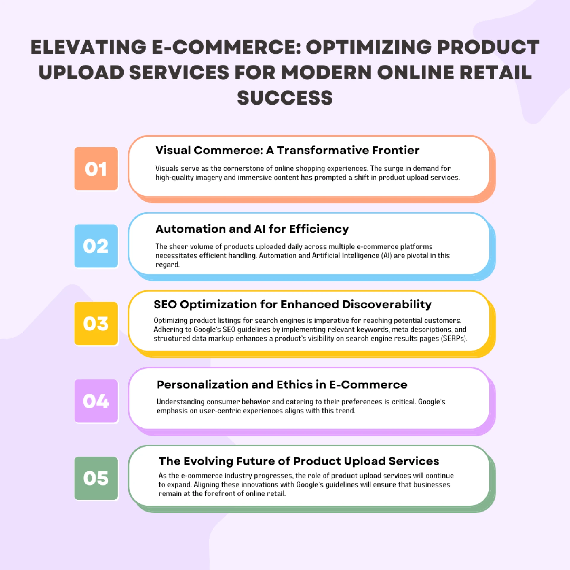 Elevating E-Commerce: Optimizing Product Upload Services for Modern Online Retail Success
