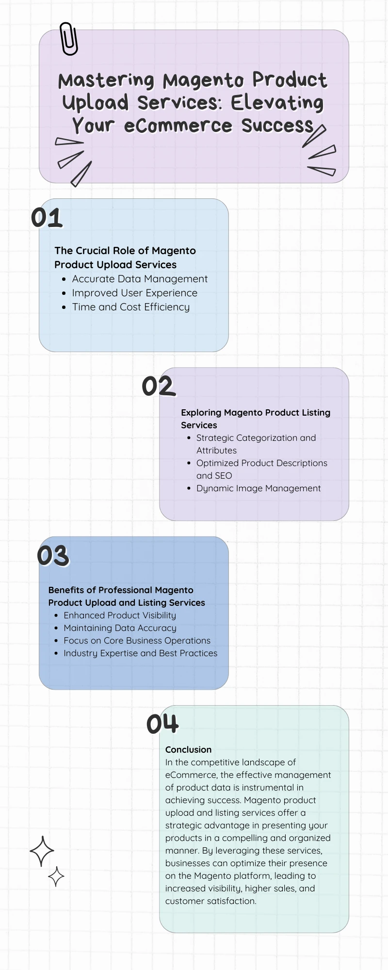 Mastering Magento Product Upload Services: Elevating Your eCommerce Success