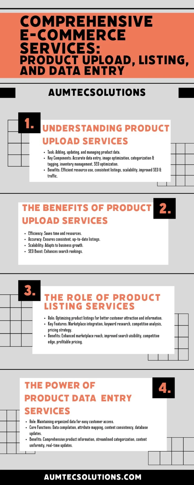 Maximizing E-Commerce Success: The Power of Product Upload Services