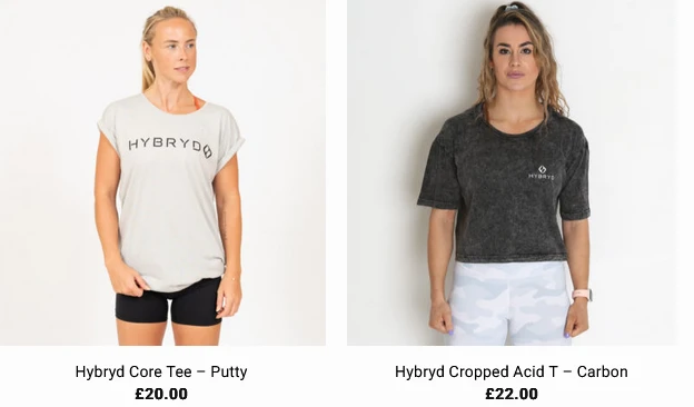 How Can You Be Sure You Have Found The Right Gym Shirt For Your Needs?