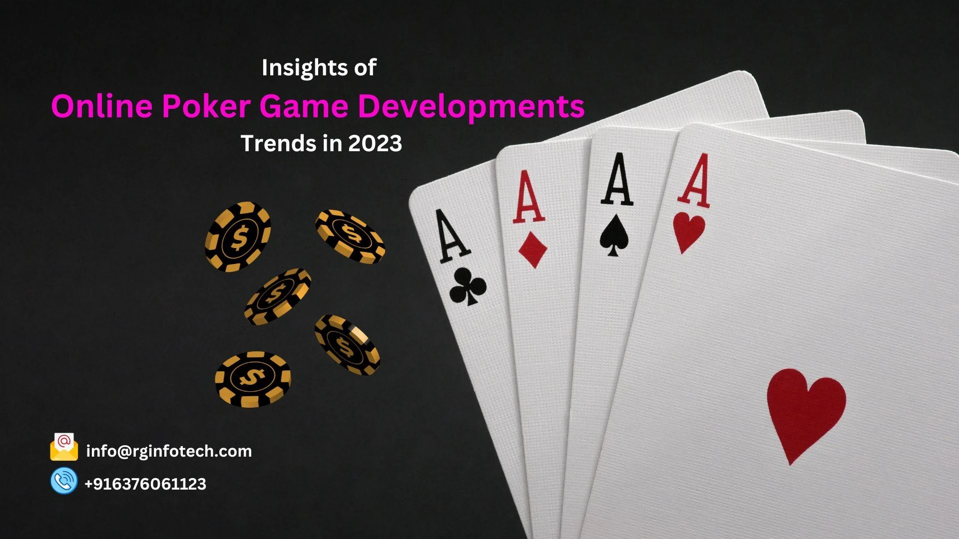 Insights of Online Poker Game Developments Trends in 2023