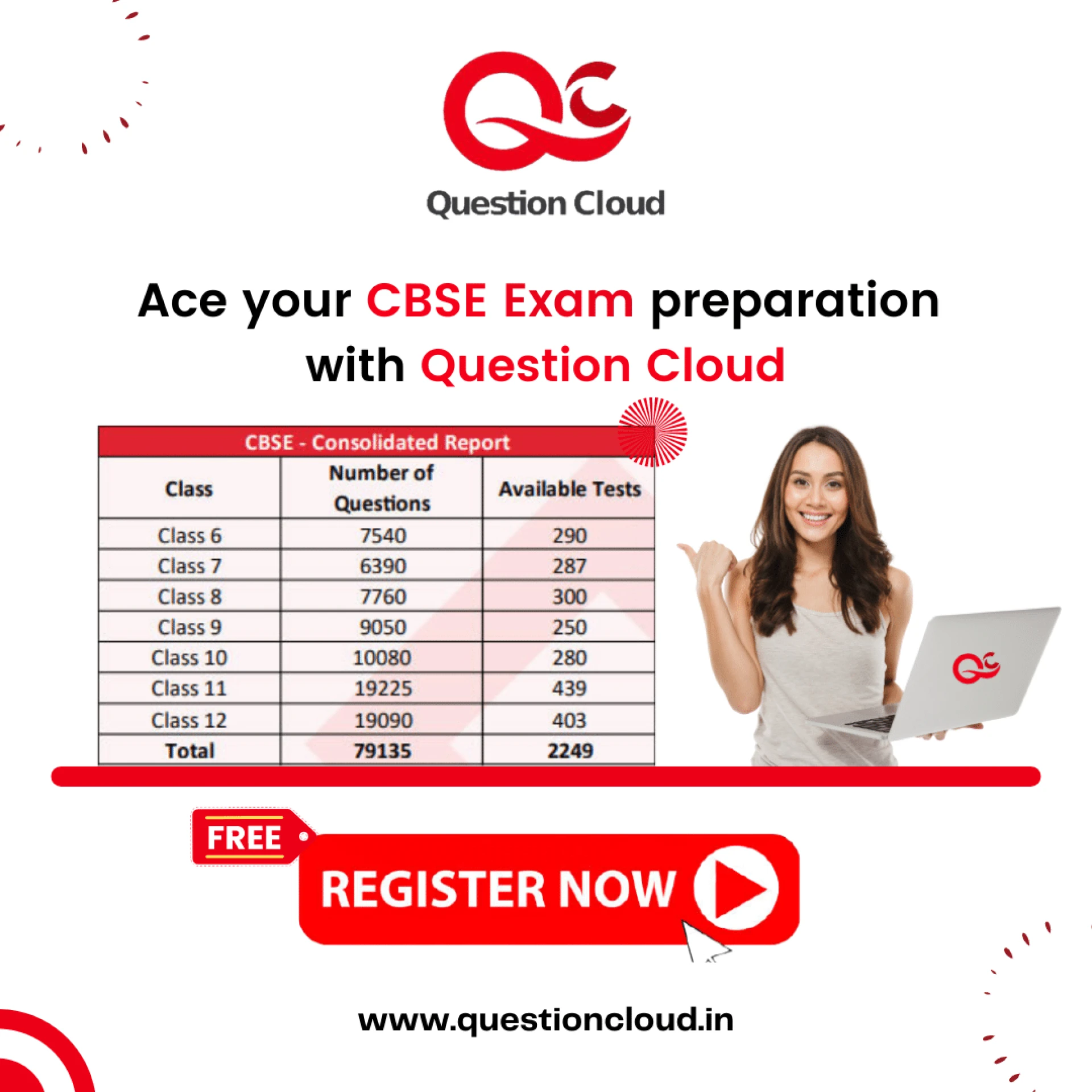 CBSE class 10 &amp; Class 12 board exams 2022