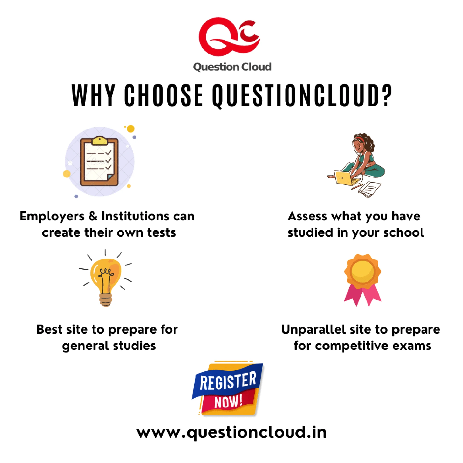 Best Online Educational Portal