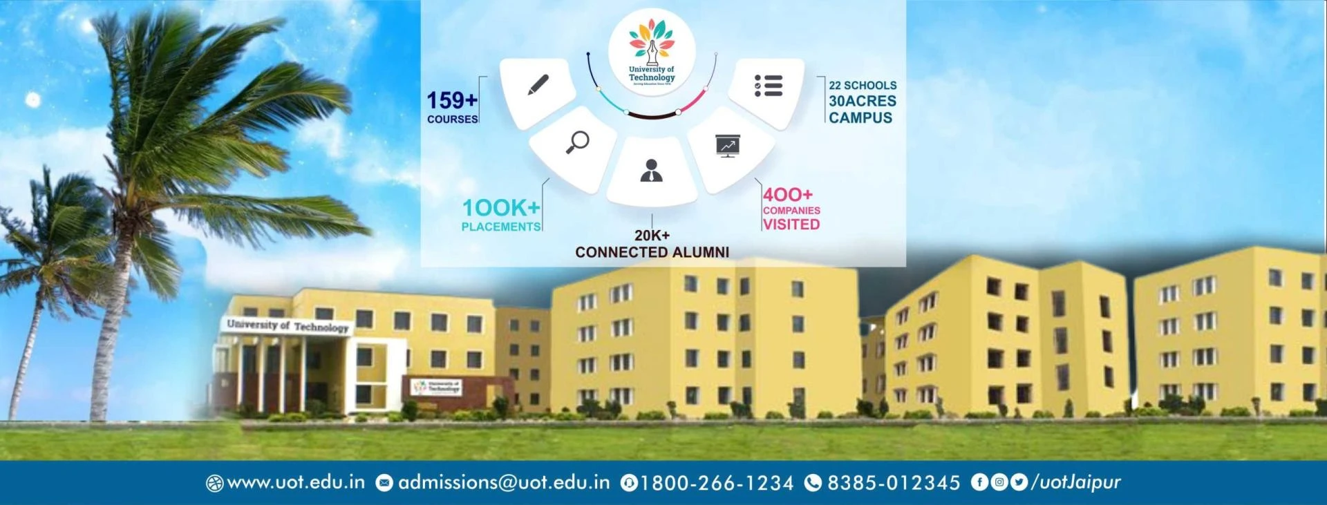 Tips To Manage Stress and Be Productive During College Years